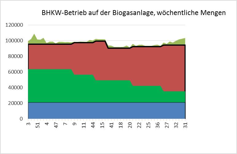 Das Bild kann leider nicht angezeigt werden